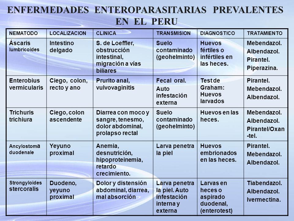 diagnostico diferencial de parasitosis intestinal